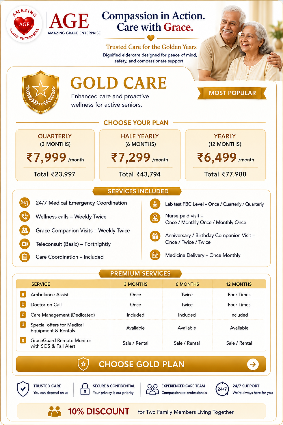 Gold Care Plan card image with pricing and features for eldercare services