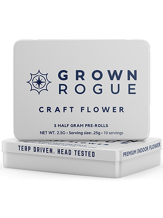 ALL PRODUCTS | Grownrogue