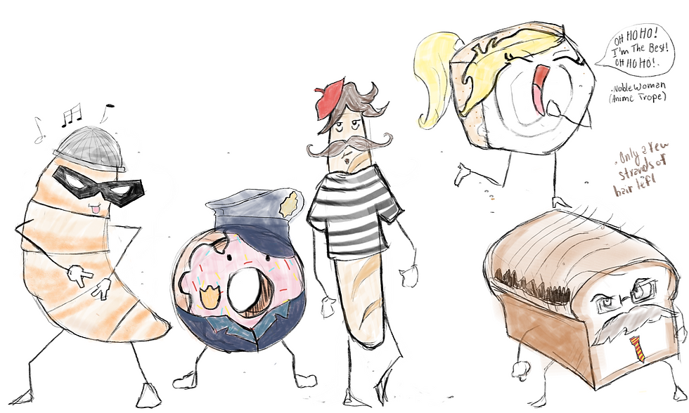 Rough character sketches
