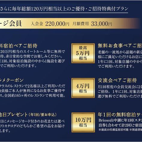 プレステージ会員について