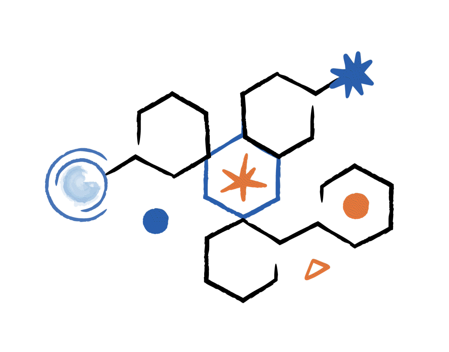 Omni Channel