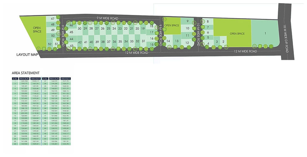 Master-Plan-7-Mauli-Town-20-Nagpur-5422041_818_1600