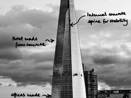 How a Building Is ‘Built’
