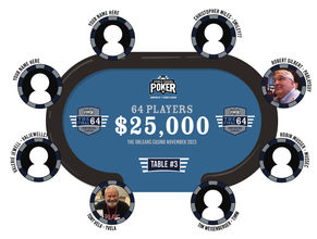 Congrats – 6 more Final 64 Qualifiers!