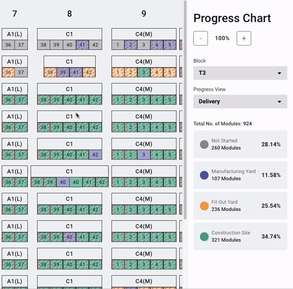 progress chart.gif