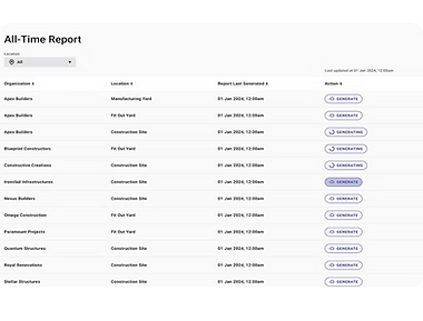 report_sized.png
