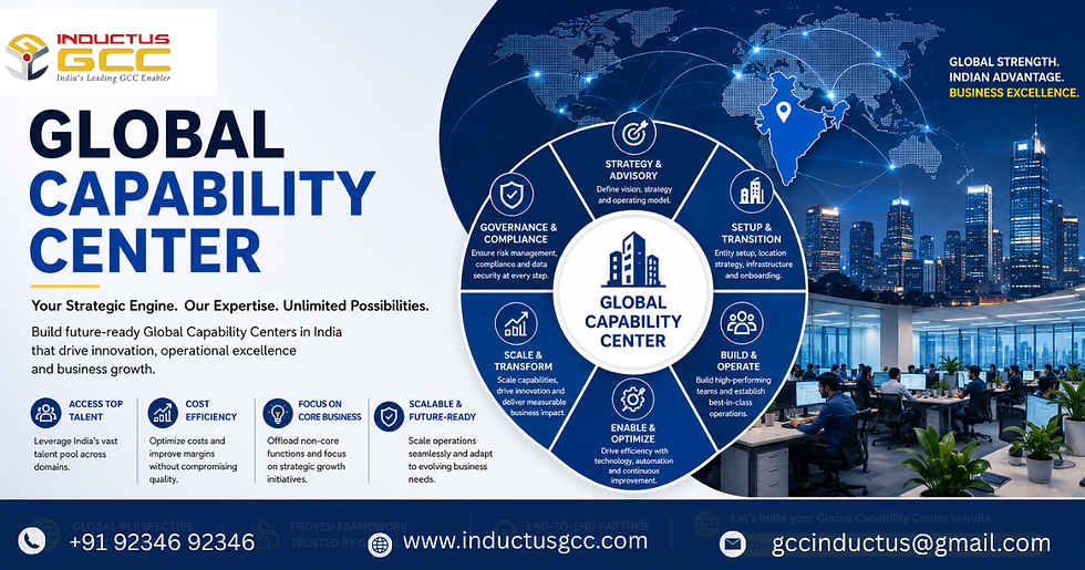 Global Capability Center: The Five Types and How to Match One to Your Purpose