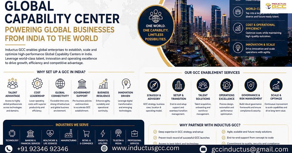 Global Capability Center: From Back Office to Innovation Hub