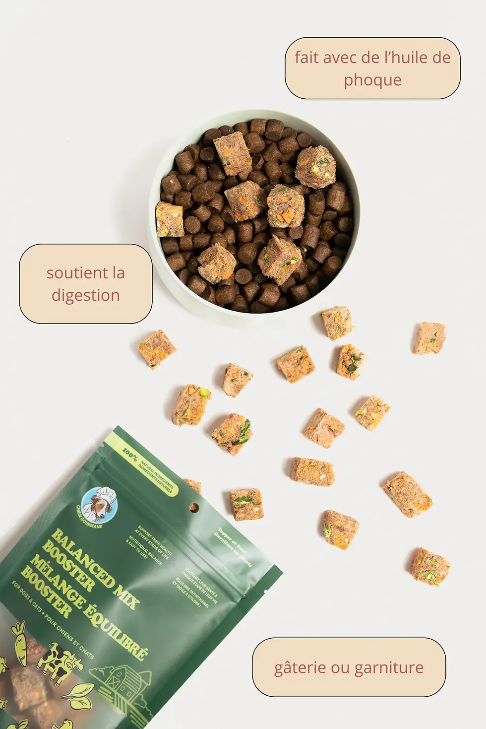 Thumbnail: Chien Gourmand Balanced booster mix