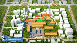 Vị trí sân bóng
