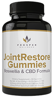 jointrestore-gummies