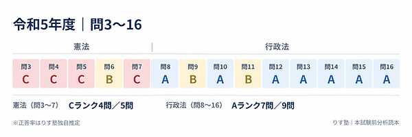 R5 3-16.png