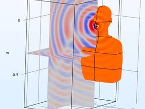 #029: HATS and the Boundary Element Method