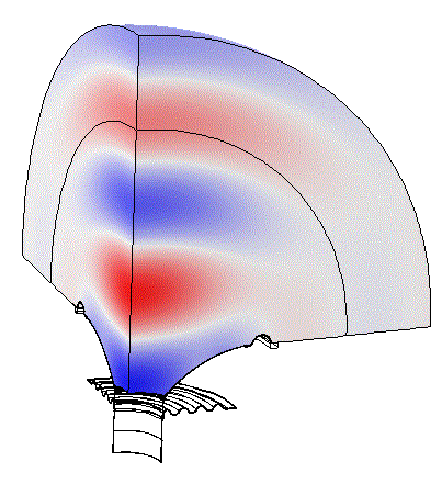 #008: A Loudspeaker Driver - FEA