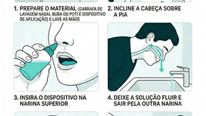 Manual do Paciente: Lavagem Nasal