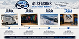teamup skiwear