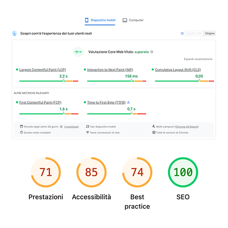 e-commerce veloce e performante su desktop e mobile