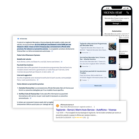 e-commerce ottimizzato SEO per Google con pagine prodotto e categorie
