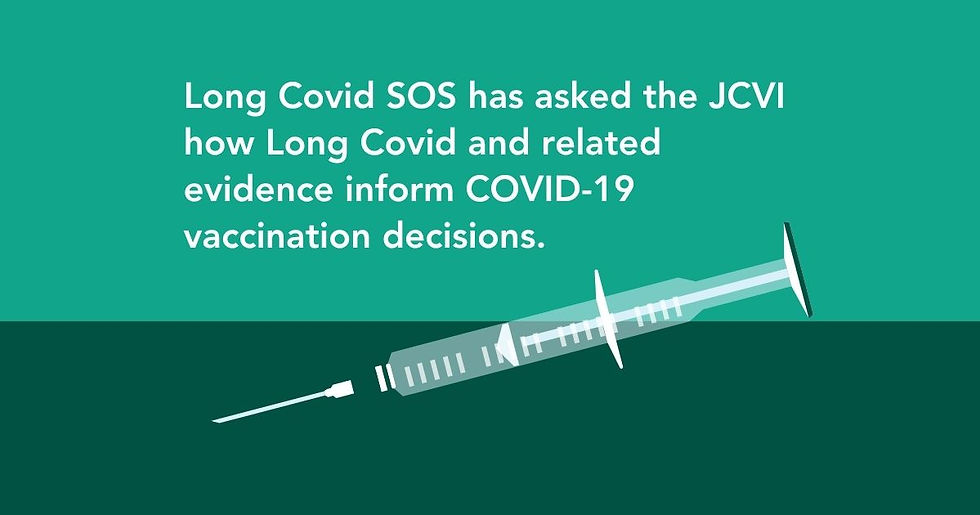 A two-tone image with a light teal and dark teal background and an image of a syringe with the text 'Long Covid SOS has asked the JCVI how Long Covid and related evidence inform COVID-19 vaccination decisions.