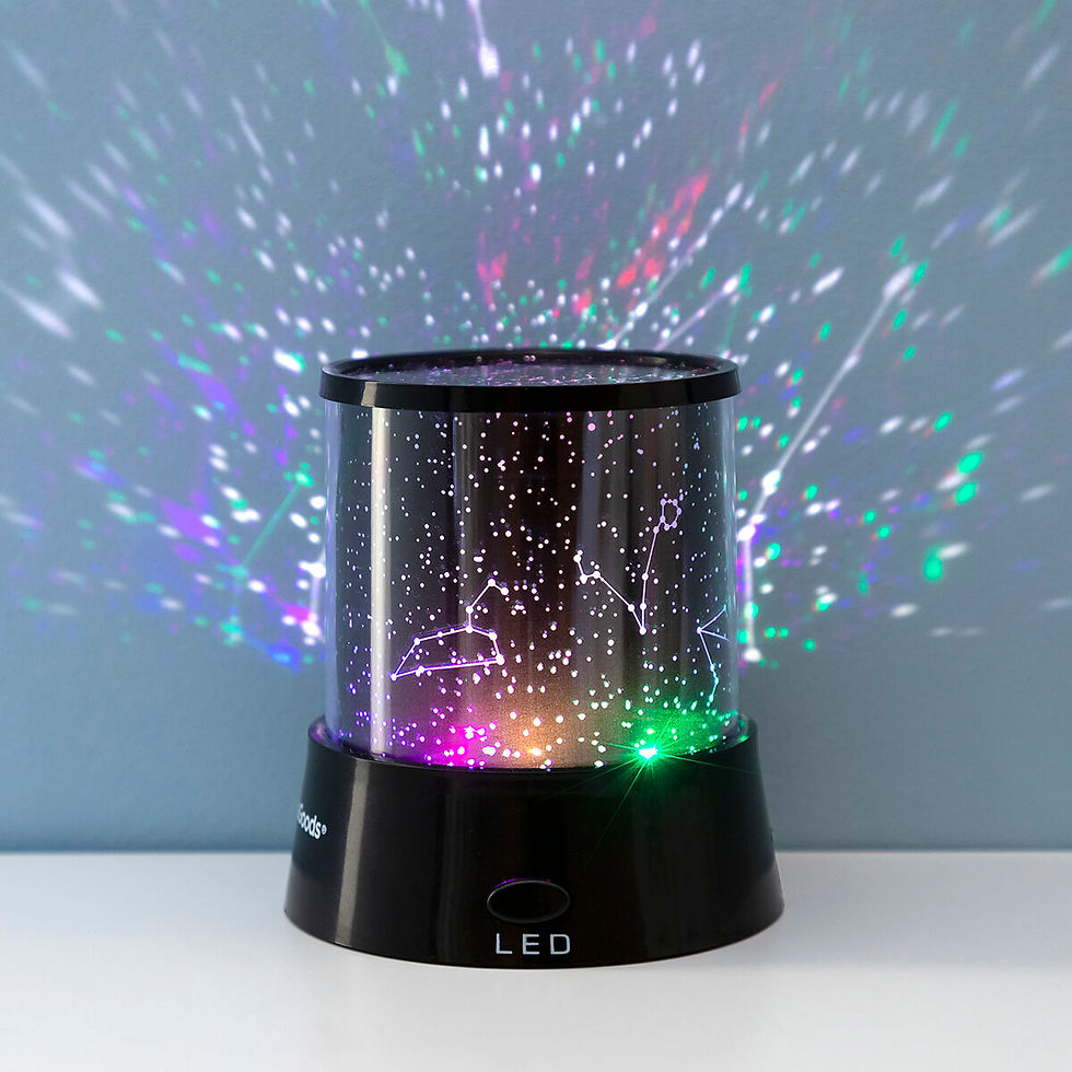 Thumbnail: LED Galaxy Projector