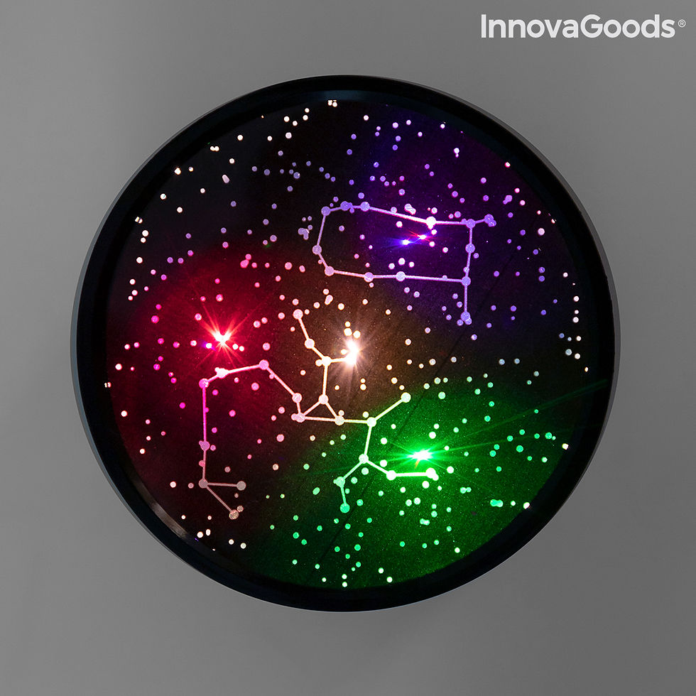 Thumbnail: LED Galaxy Projector