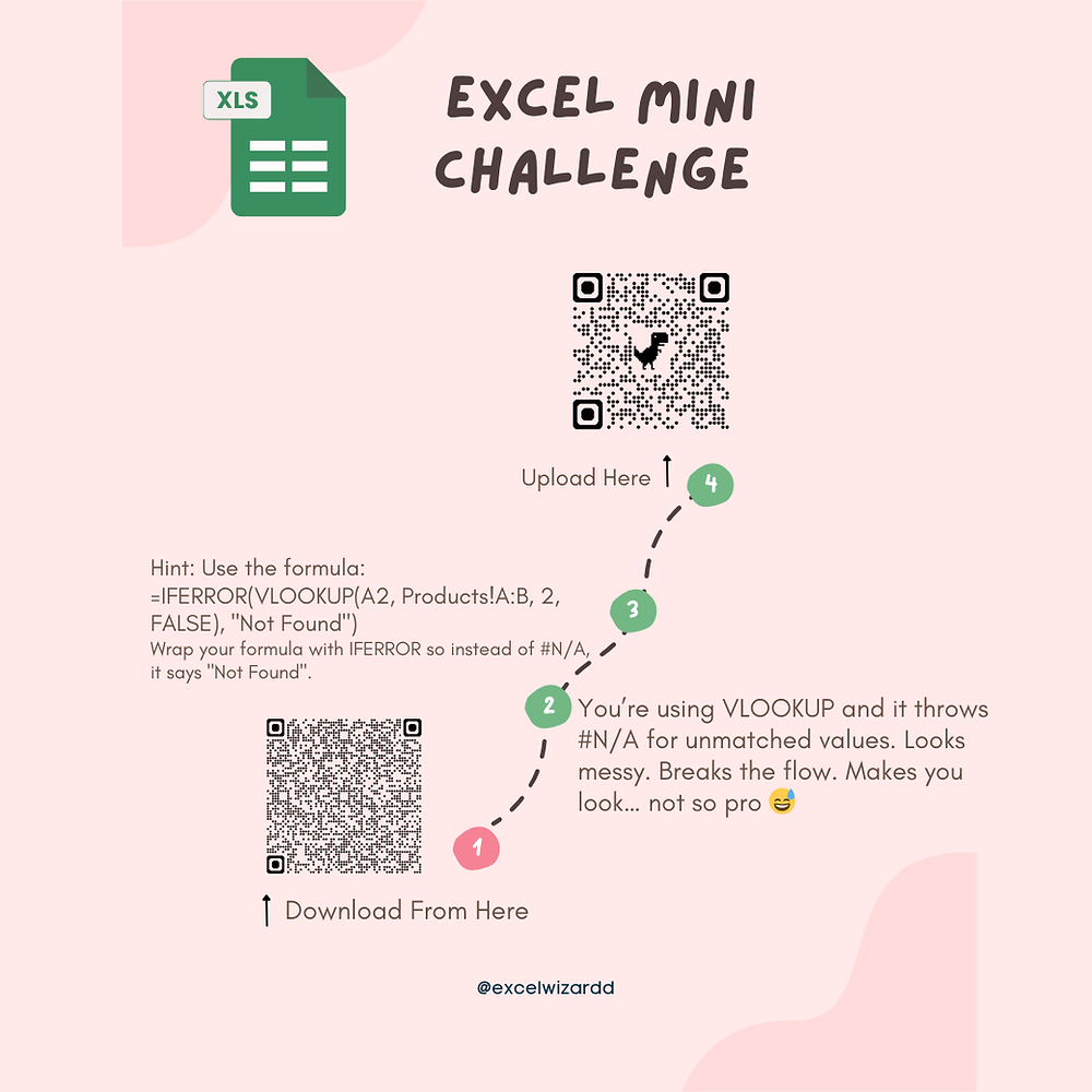 Excel Mini Challenge: How to Fix VLOOKUP Errors Using IFERROR