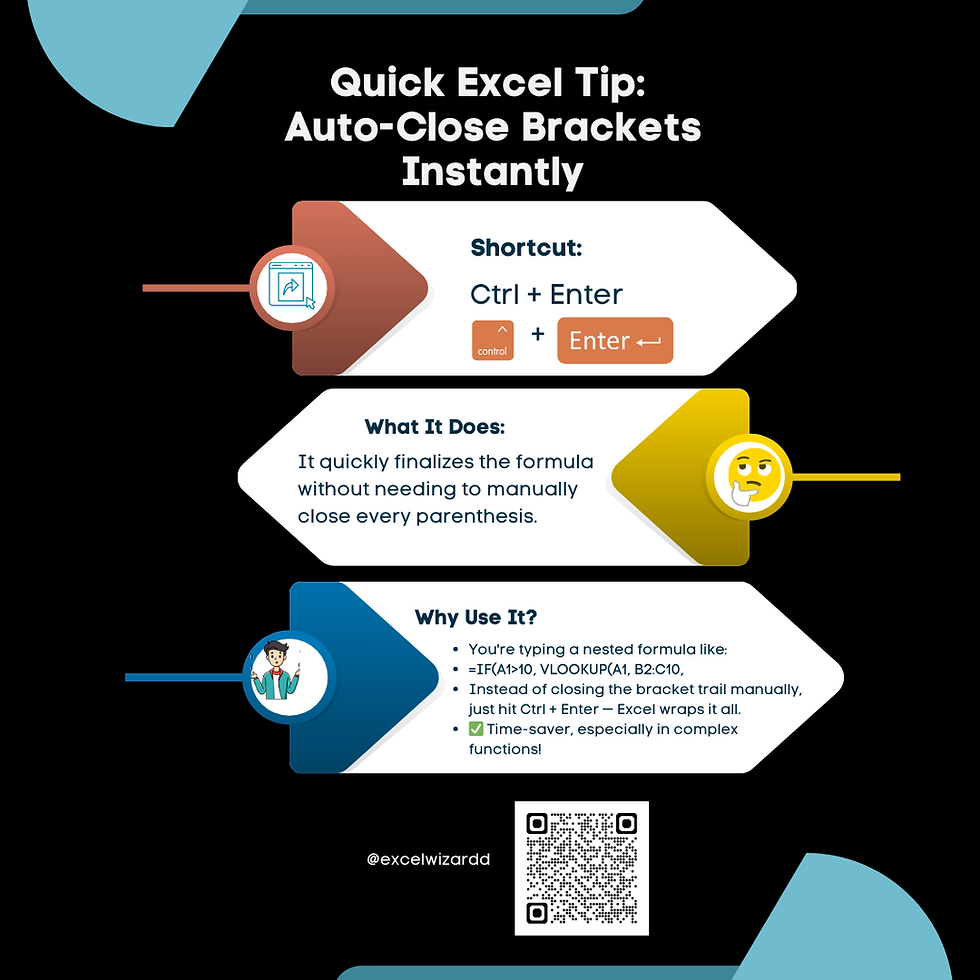 Visual of formula bar shortcut Ctrl + Enter applying bracket closure.