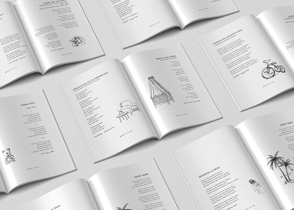 תמונה לוגמא מתוך ספר השירים - שירים של בית