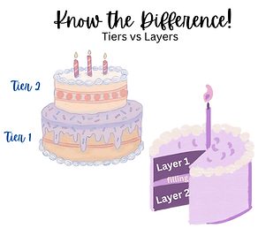 Sizing & Pricing Guide (1).png