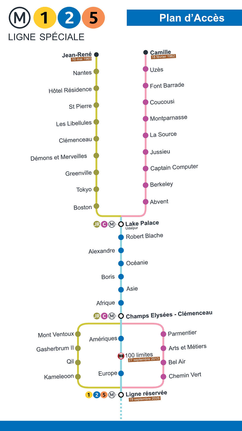 Ligne125_personnalisation_verticale_V3.png