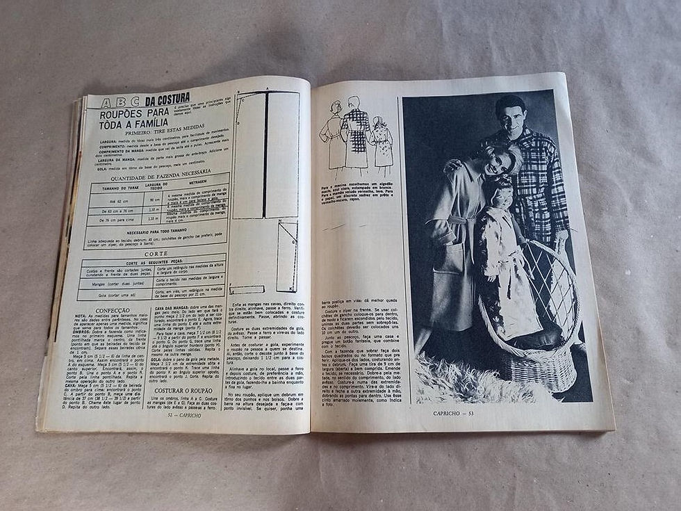 Miniatura: REVISTA CAPRICHO Nº 145 MARÇO 1964