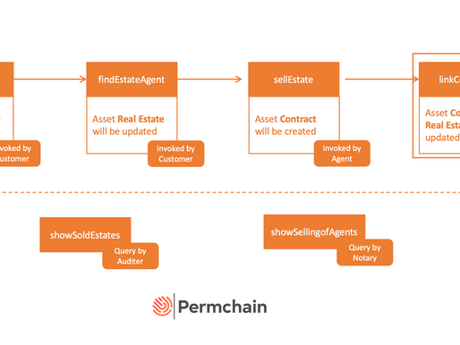 3 tools you should use when you start to develop on Hyperledger Fabric