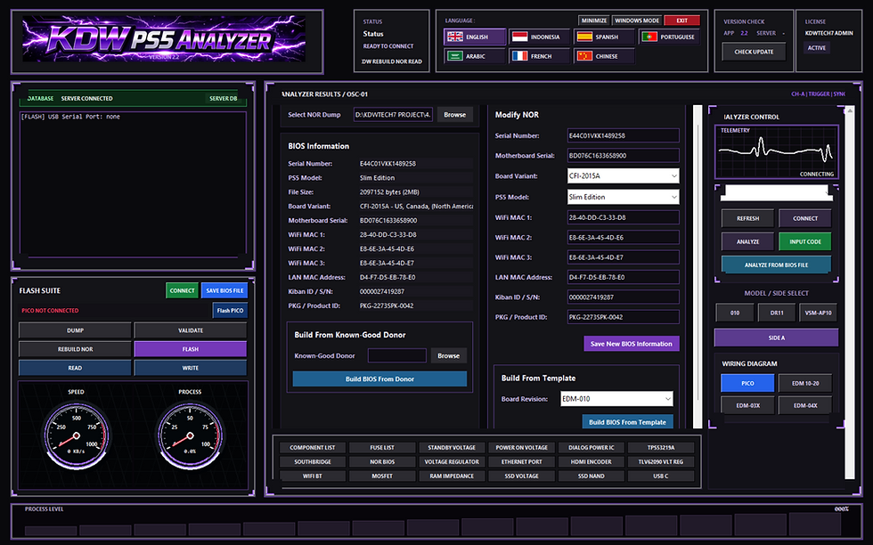 KDW PS5 ANALYZER