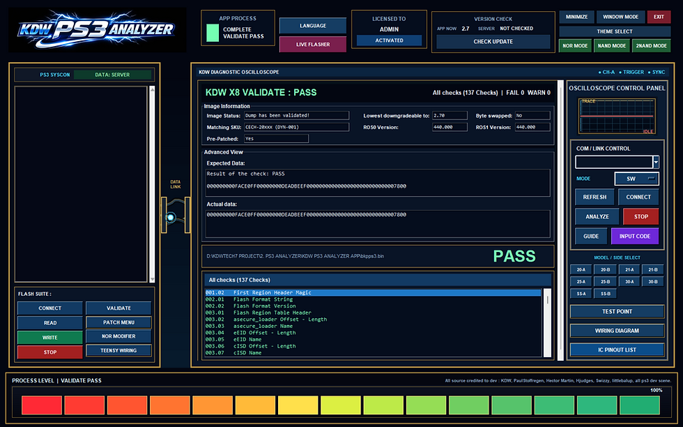KDW PS3 ANALYZER