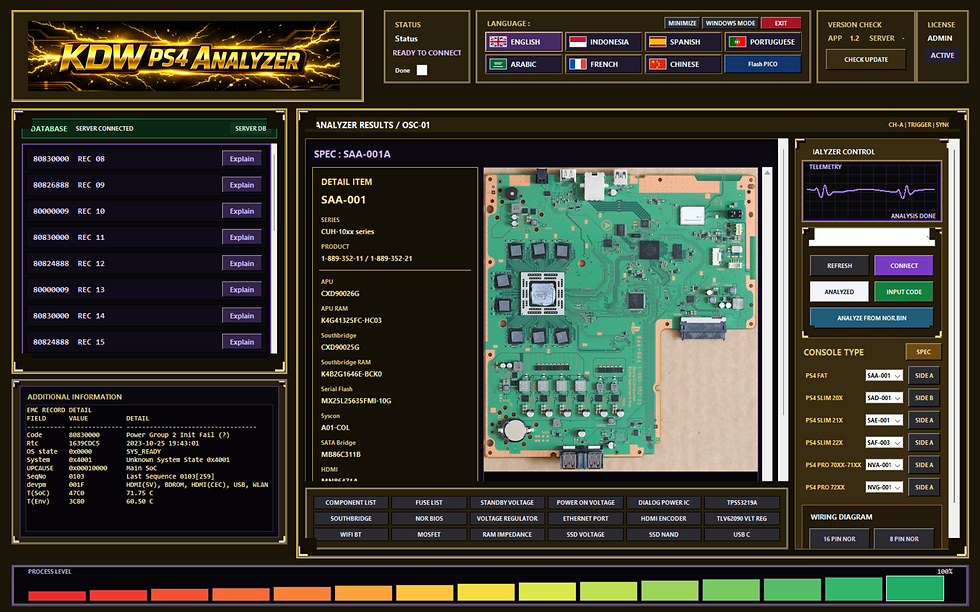 KDW PS4 ANALYZER