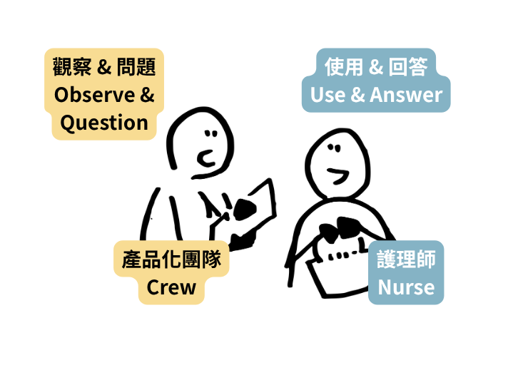了解更多服務 (10).png