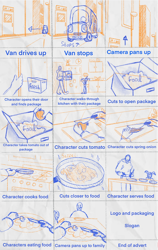 Screenshot 2021-05-05 at 17.39.06.png