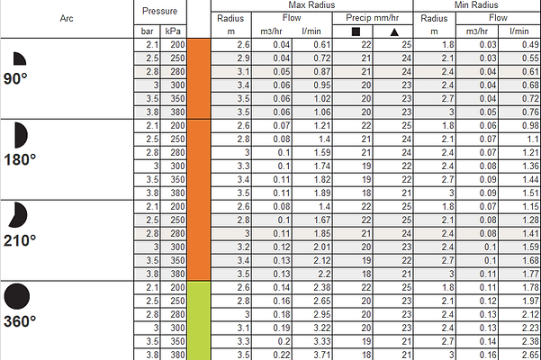 Table MP800SR.png