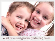 Fraternal twins like Miriam and Binyamin