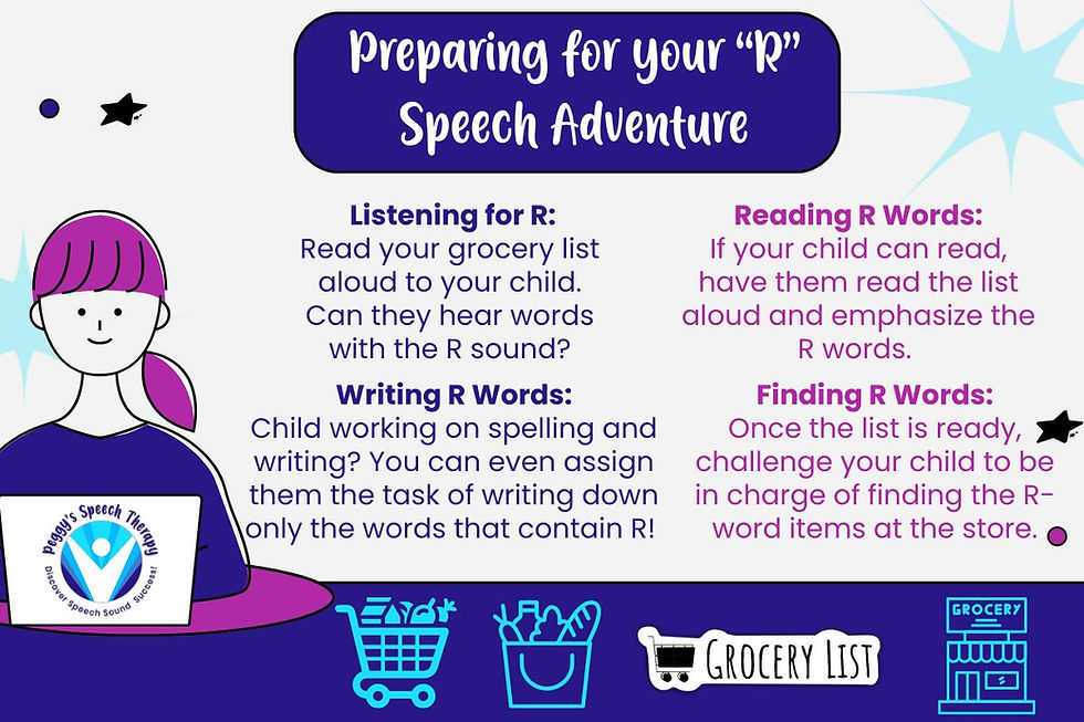 Examples of Speech is all around us R Word practice at the grocery store