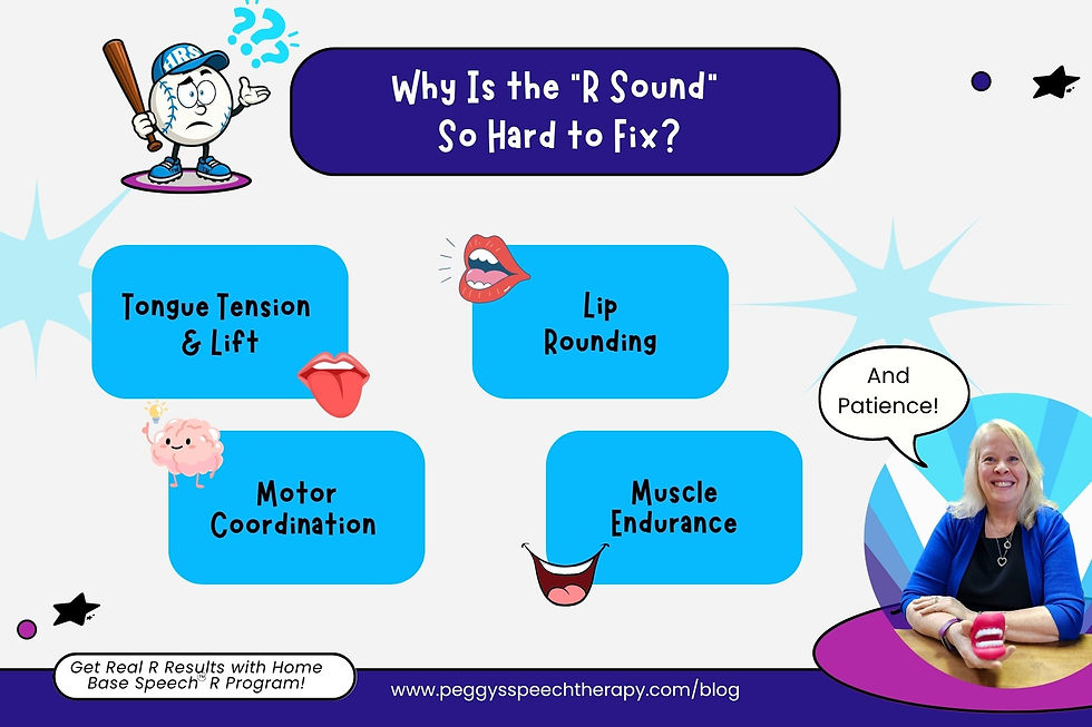 an information graphic explaining why the R SOUND is hard to fix from a professional speech therapist peggy of peggy's speech therapy available course online