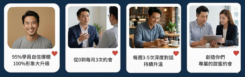 DISC橫向四格介紹 的複本_edited.jpg
