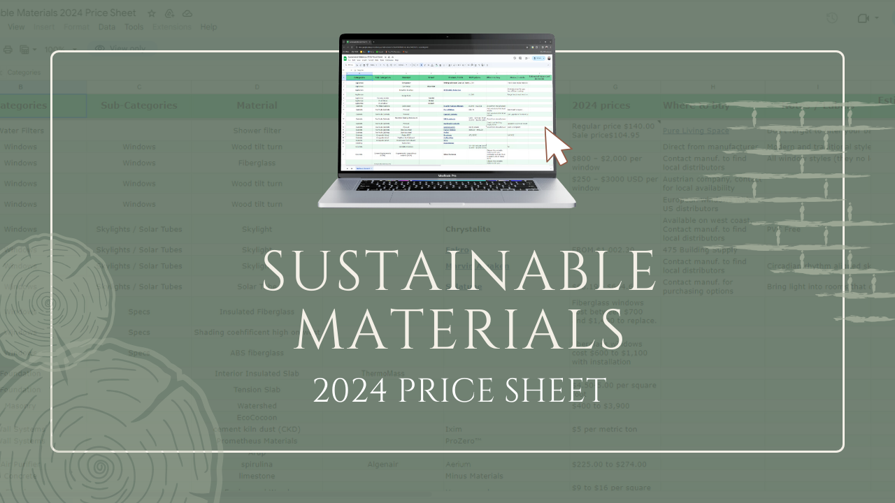Sustainable Materials 2024 Price Sheet