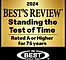 2024 BR-Standing-Test-of-Time-75YRs_3.00_INCH_WEB.png