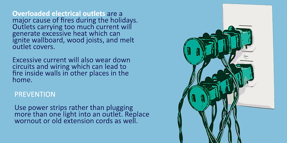Infographic on overloaded electrical outlets