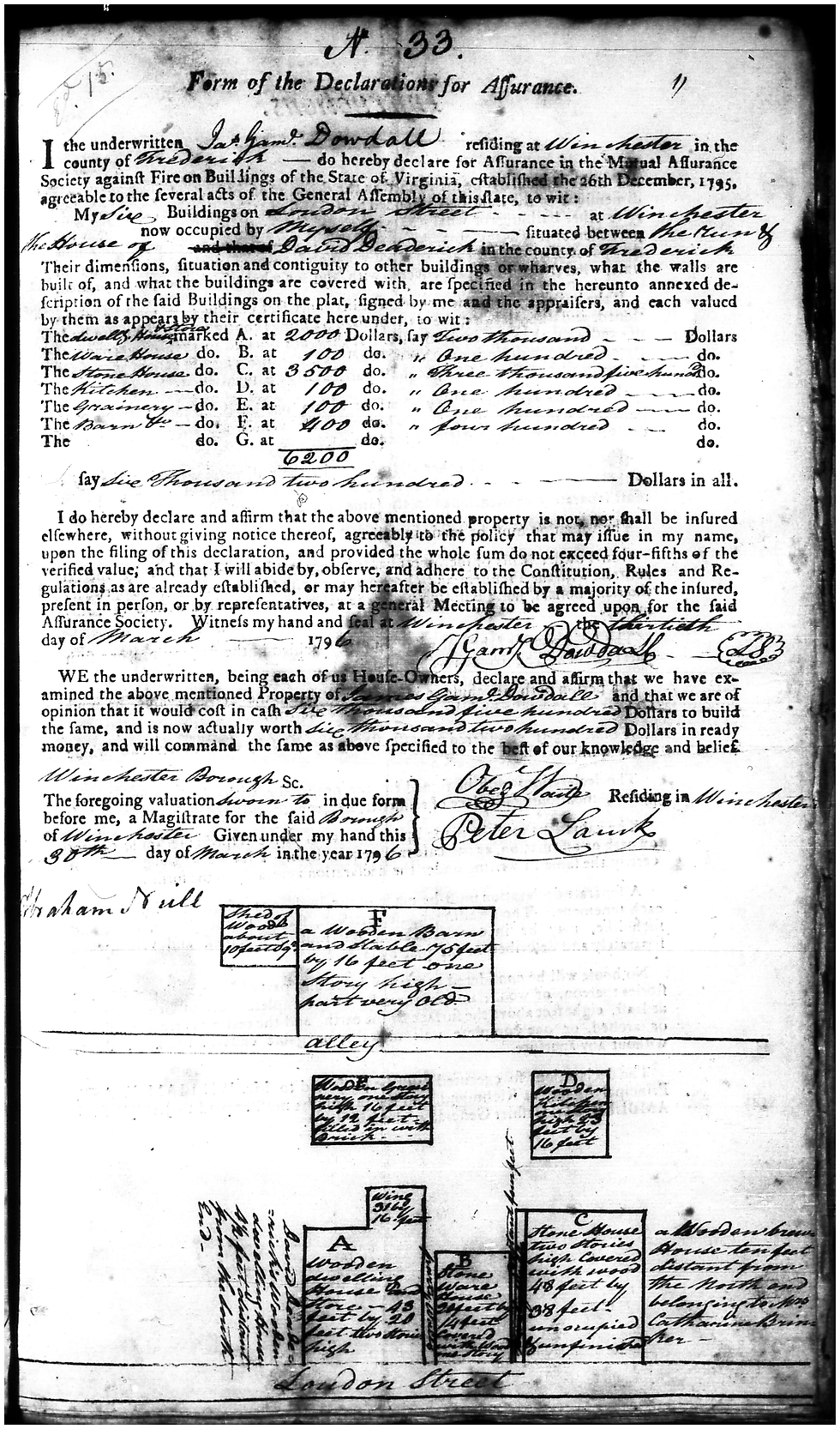 A 1796 homeowners policy for John Gudall Dowdall on his property in Winchester Virginia showing the costs per building and a drawing of the buildings on his property including a kitchen, barn, grainery, second dwelling, warehouse, and the main stone dwelling.