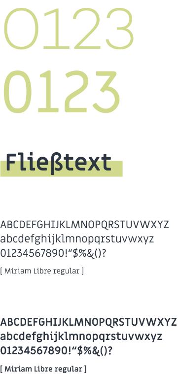 ANOV_Typo_1 1.png