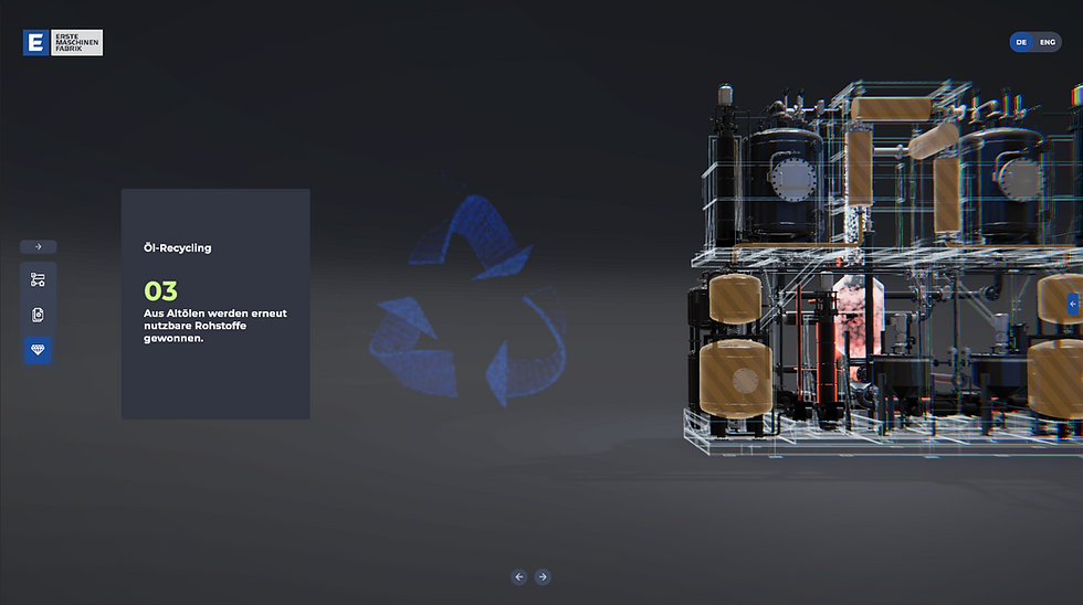 User Interface für ERMAFA Recycling-Anlage zur Gewinnung nutzbarer Rohstoffe.
