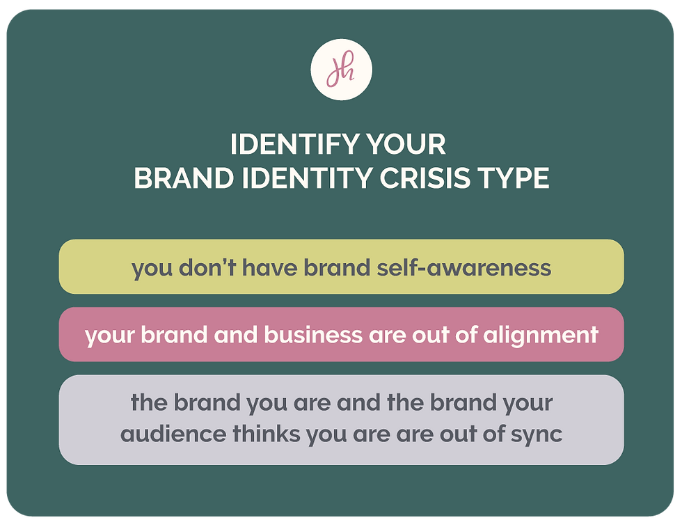 identify your brand identity crisis type