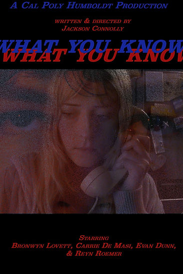 WhatYouKnowPOSTER.jpg